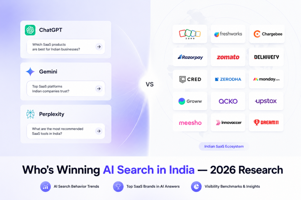 AI Visibility of Top Indian SaaS Brands: ChatGPT, Gemini and Perplexity Analysis (2026)