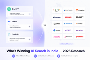 Indian SaaS AI visibility