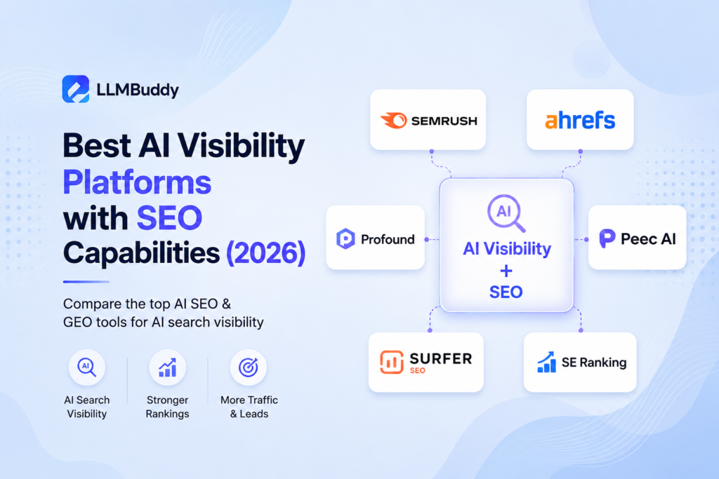 Best AI Visibility Platforms with SEO Capabilities 2026