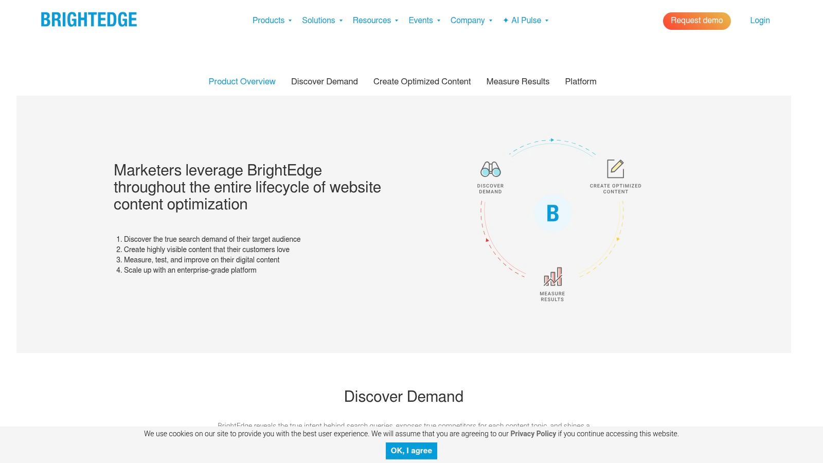 BrightEdge