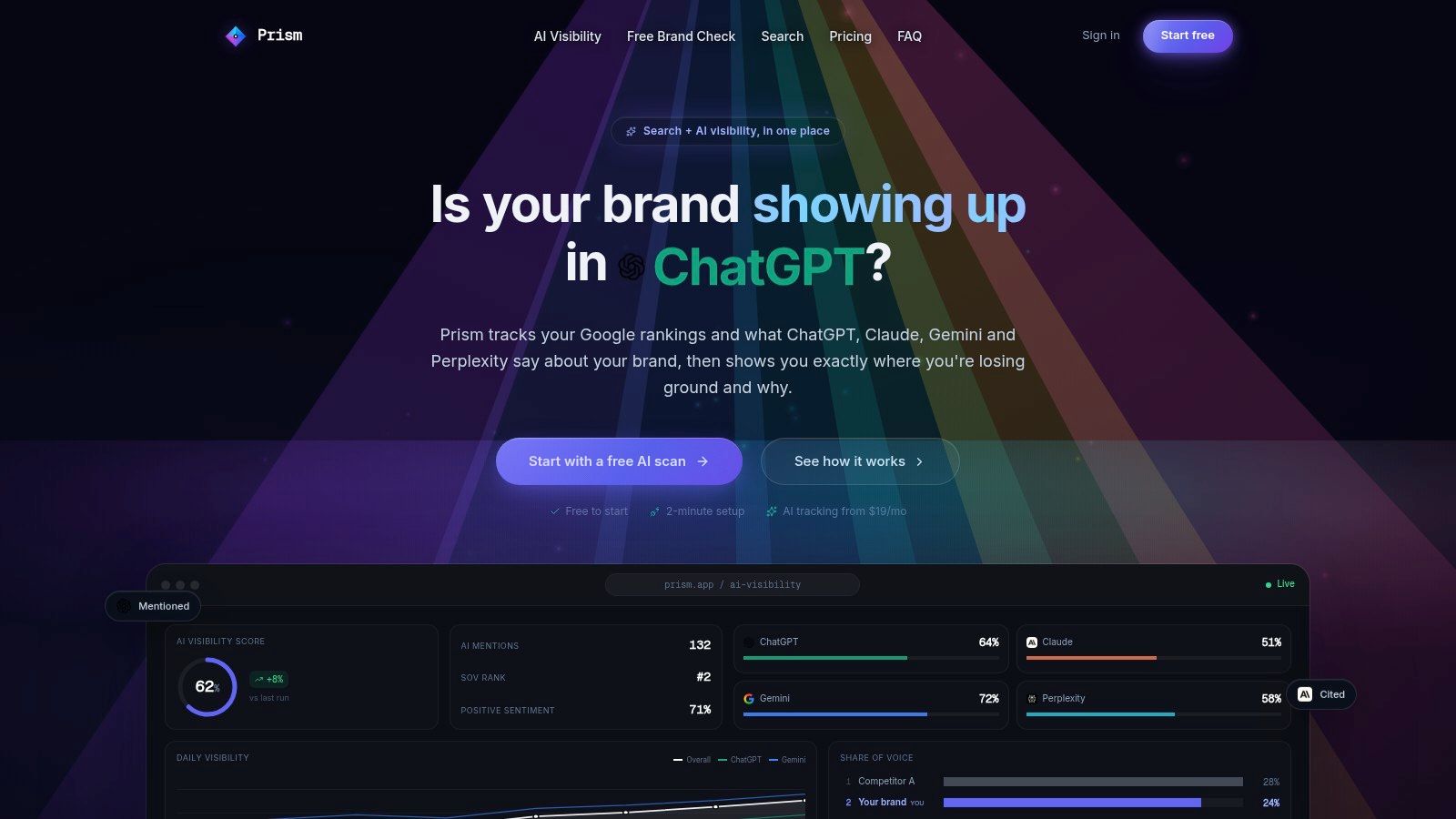 Prism, Search + AI Visibility